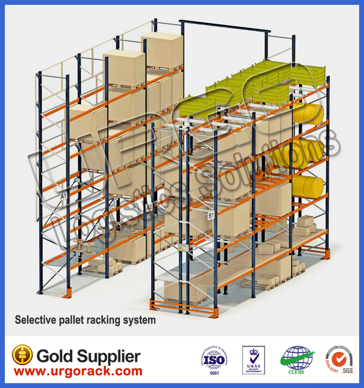 Struktur Rak Gudang URGO