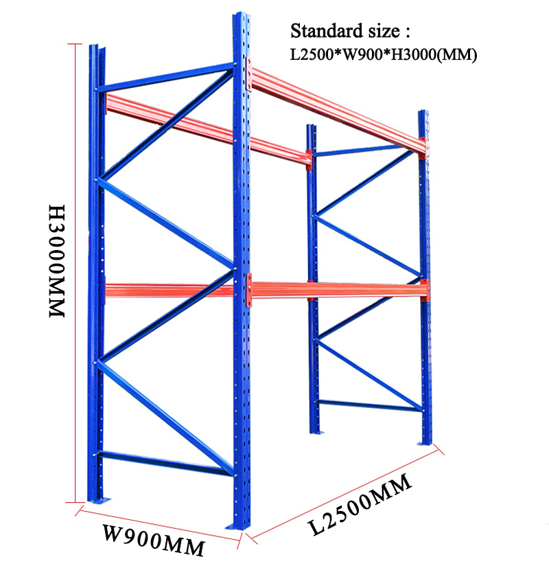 Detail komponen rak