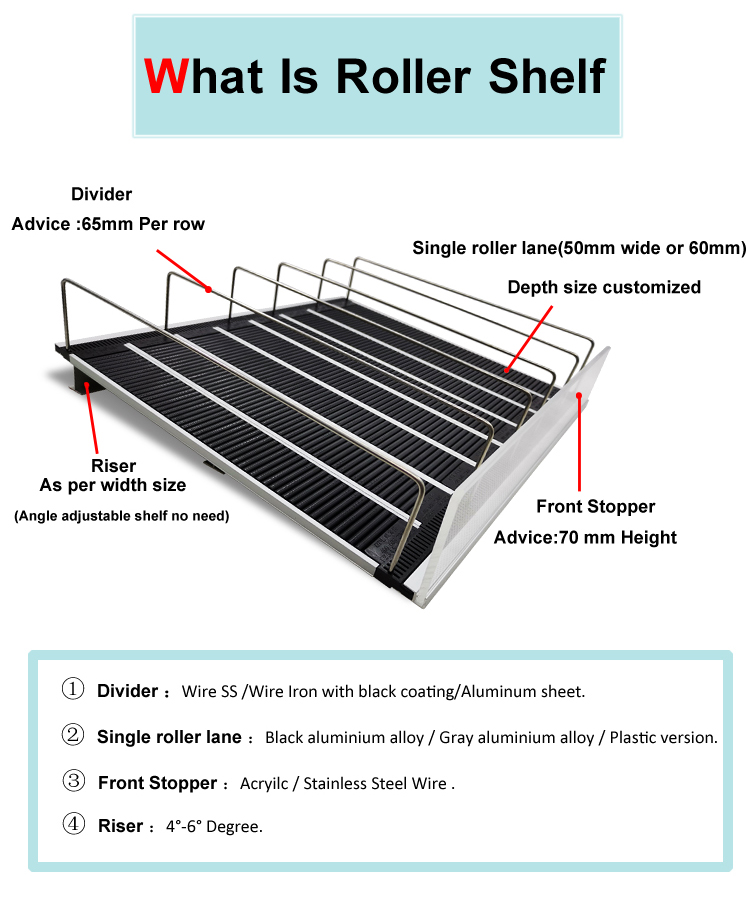 Detail Roller Shelf