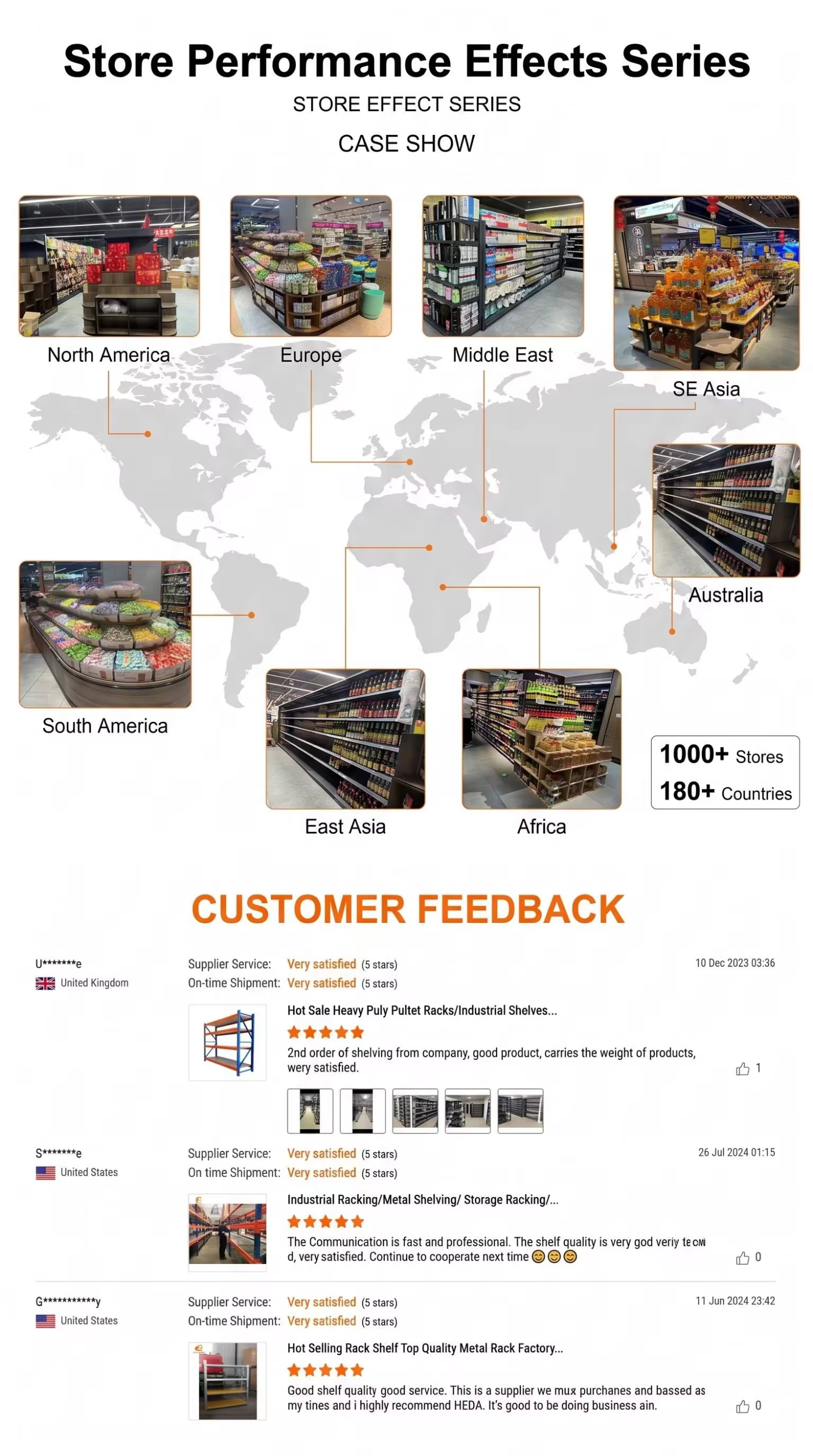Heavy Duty Warehouse Shelving Industrial Steel Storage Rack 500kg Capacity Per Tier Adjustable Metal Racking System