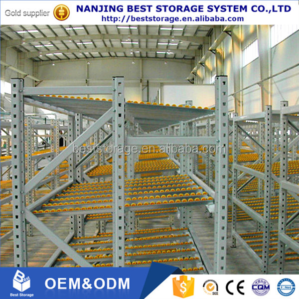 High Storage Capacity Gravity Carton Flow Racking Detail