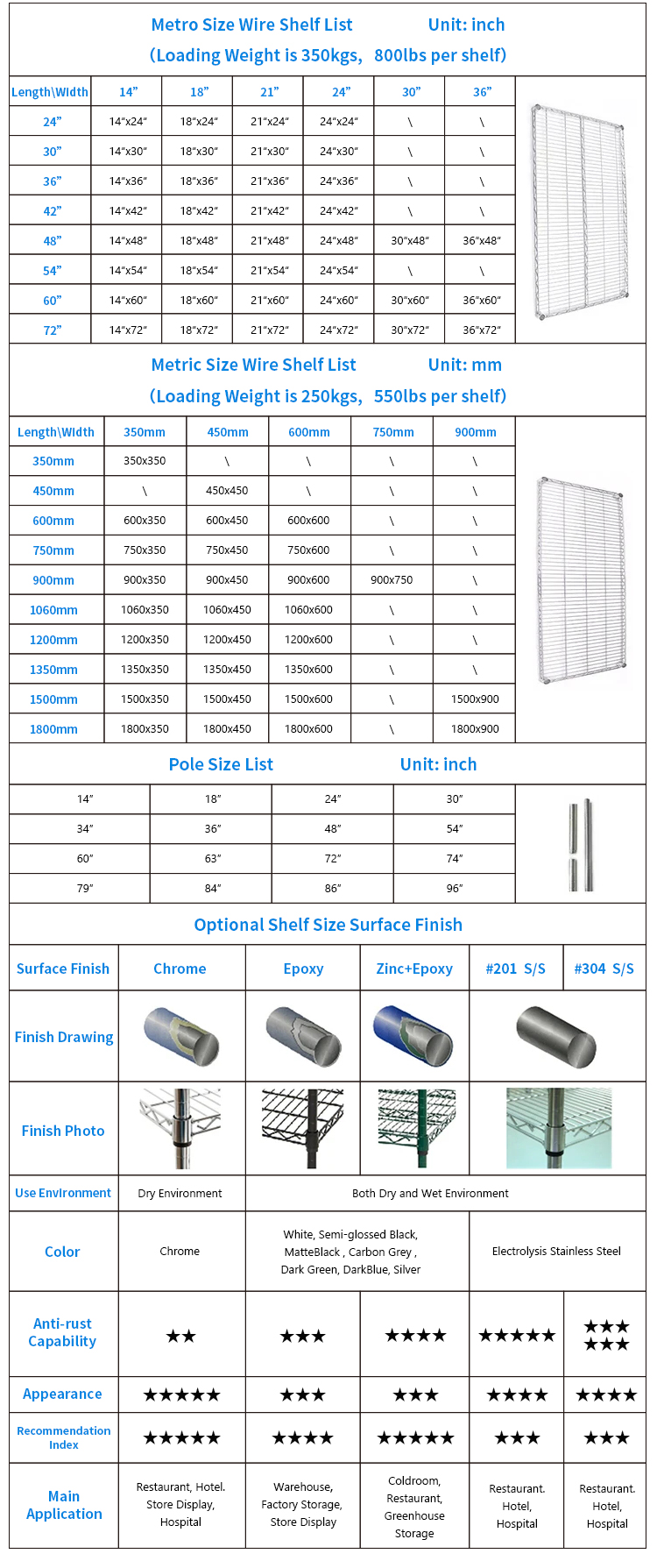 Deskripsi Produk 4
