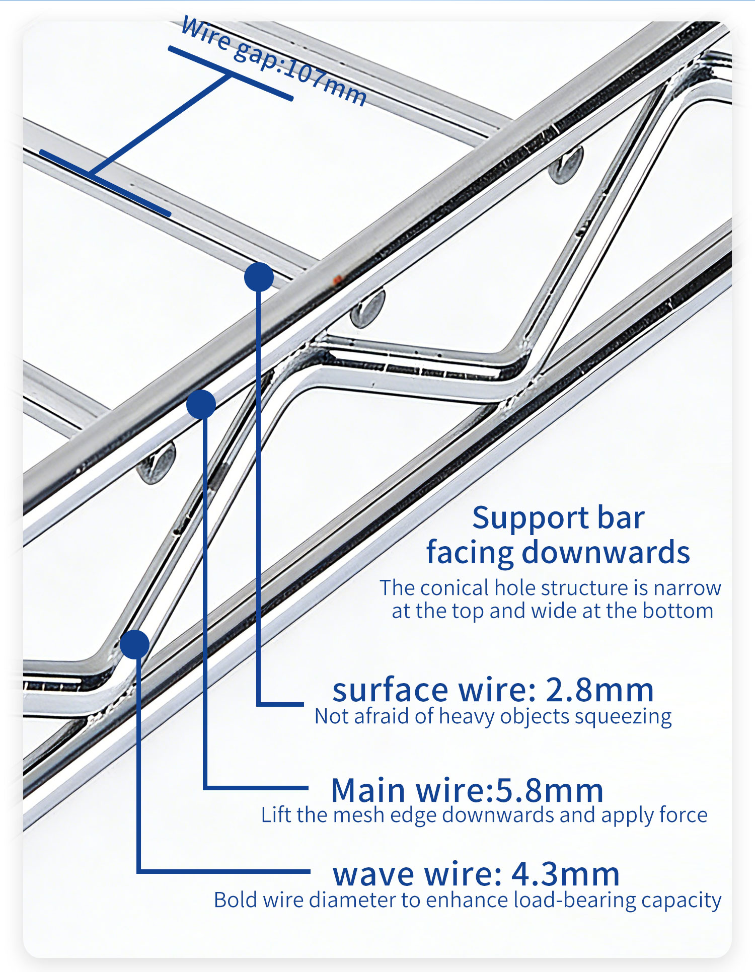 Desain Rak Modular Knockdown