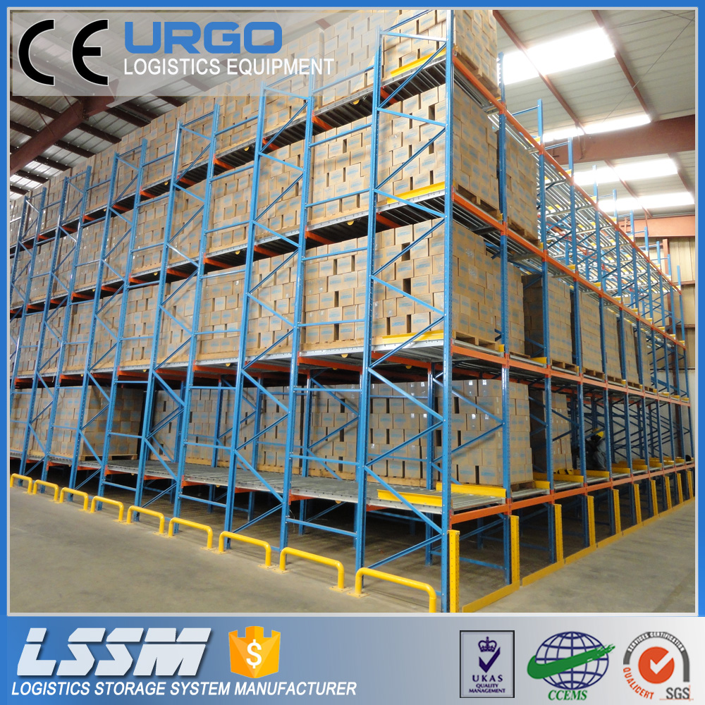 URGO Flow Rack Roller Pallet Racking