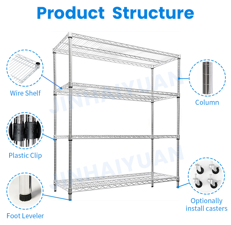 Deskripsi Produk 5