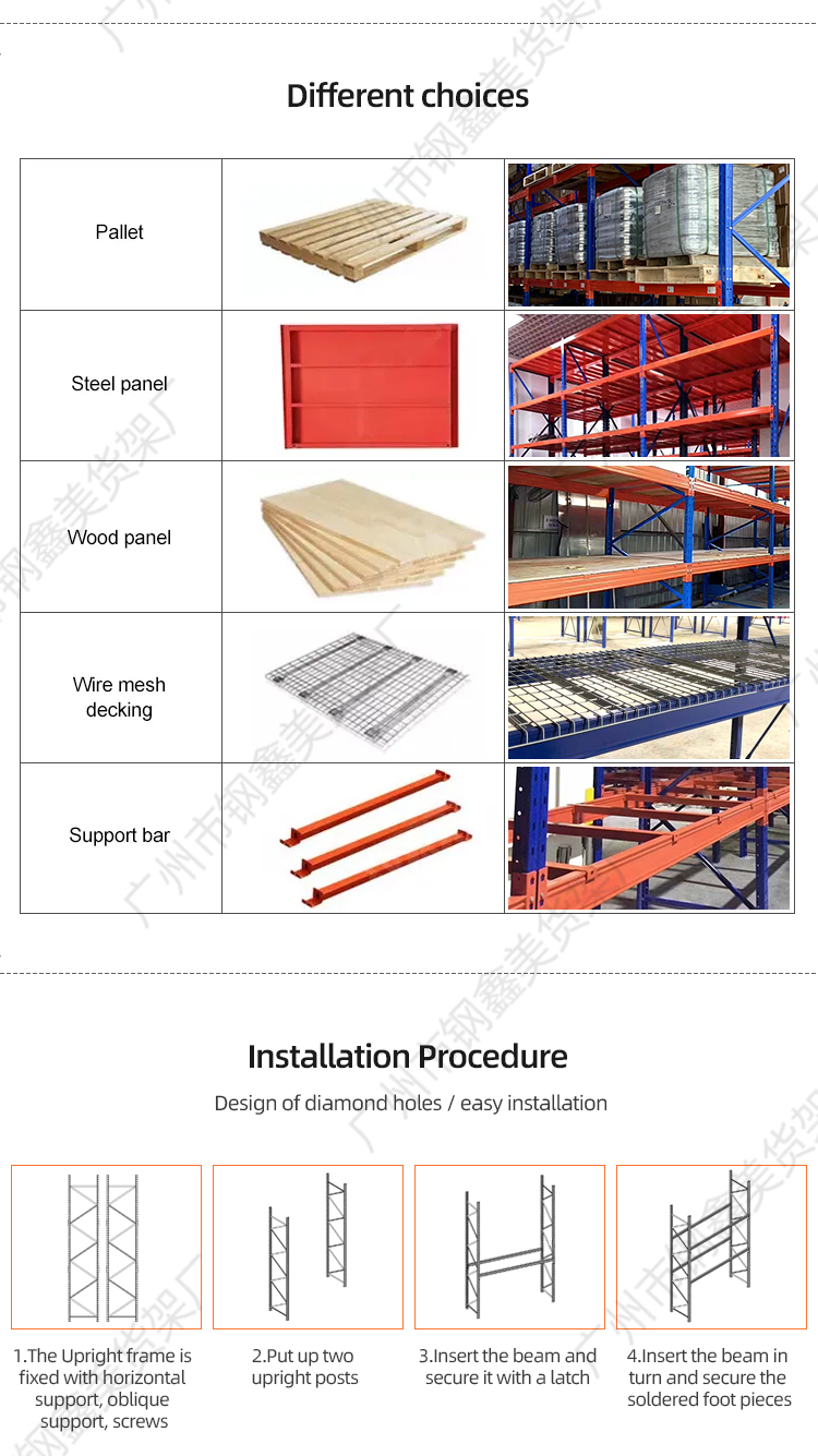 Warehouse storage solution