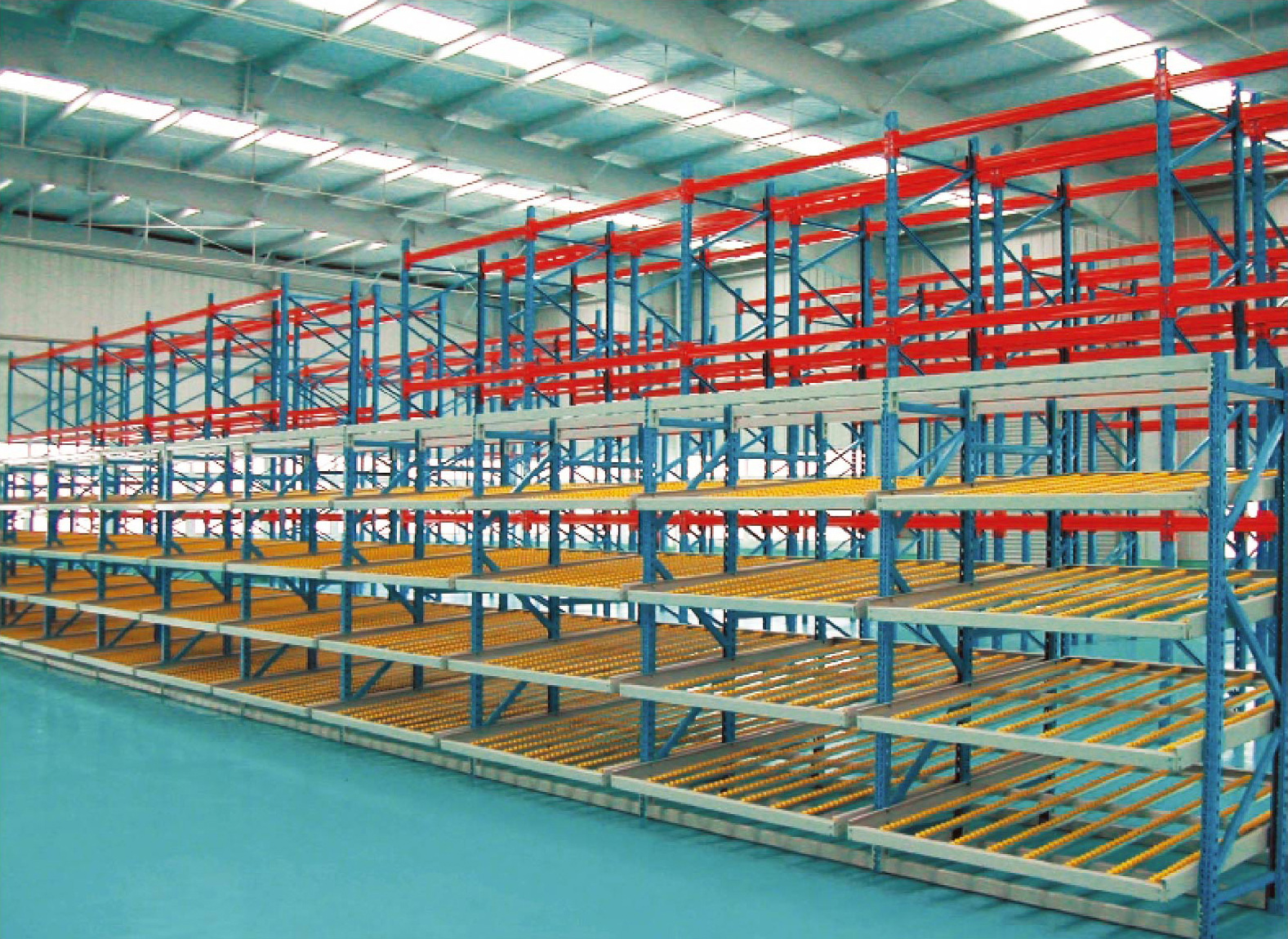 Flow Rack System