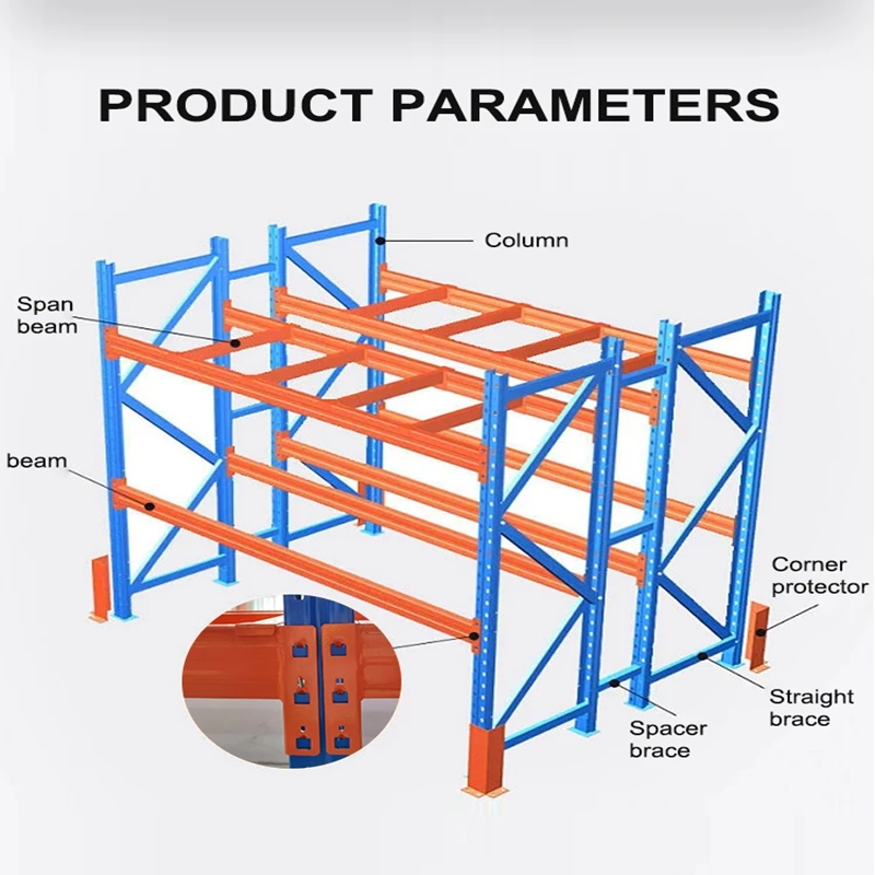 Pallet Rack Detail 3