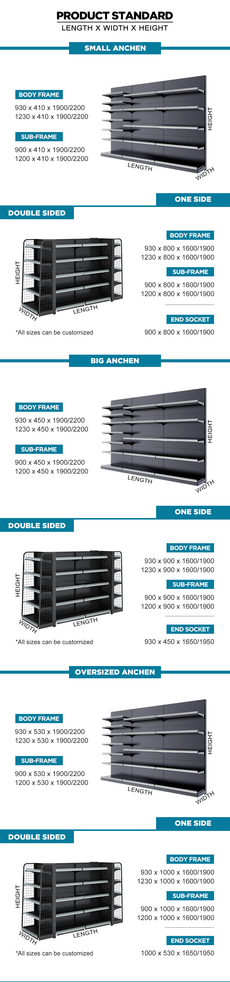 Perbandingan Produk 2