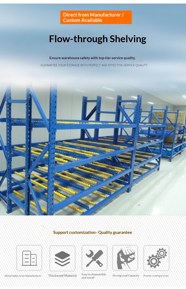 Warehouse Storage Flow Rack System