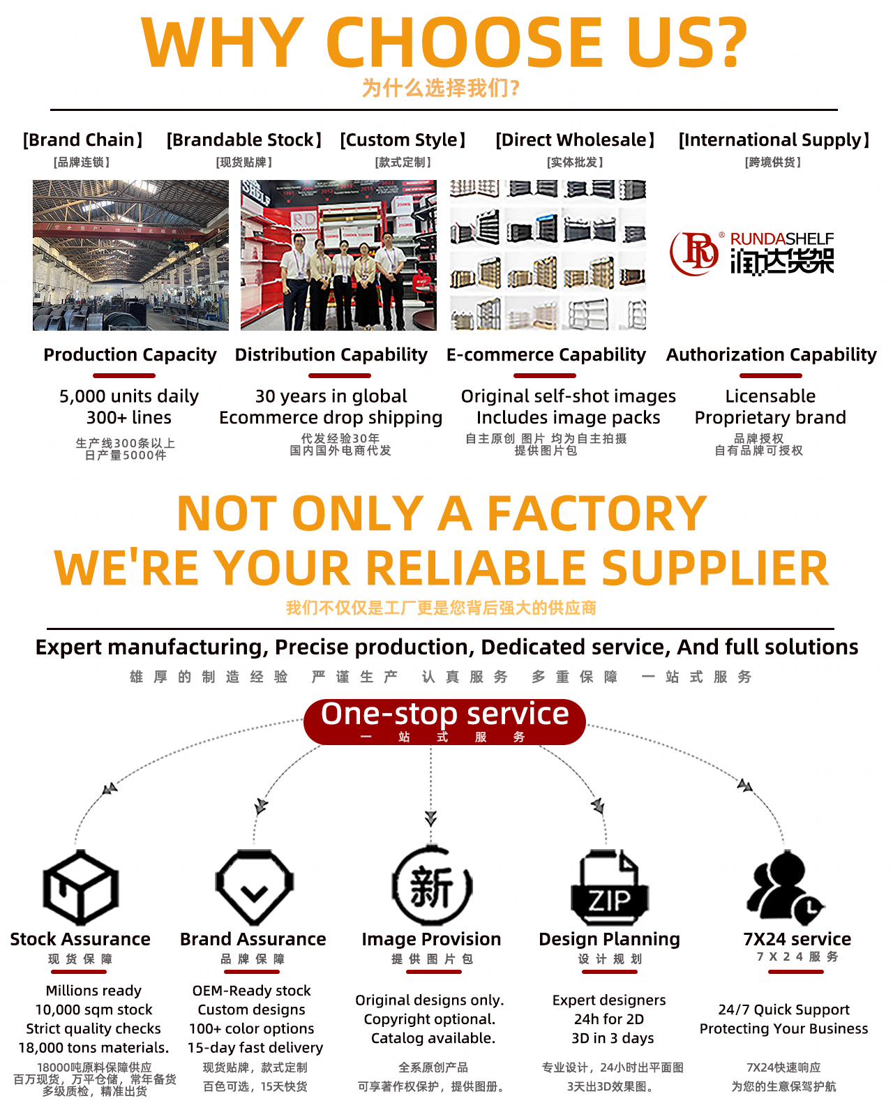 Rak Supermarket Display 16