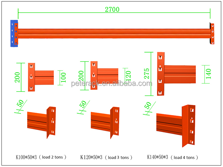 Detail Rak Gudang 6