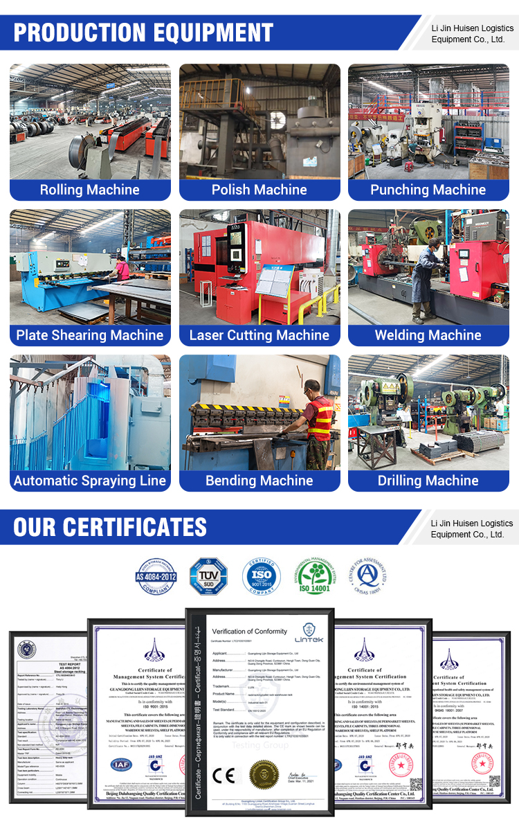 Peralatan Produksi
