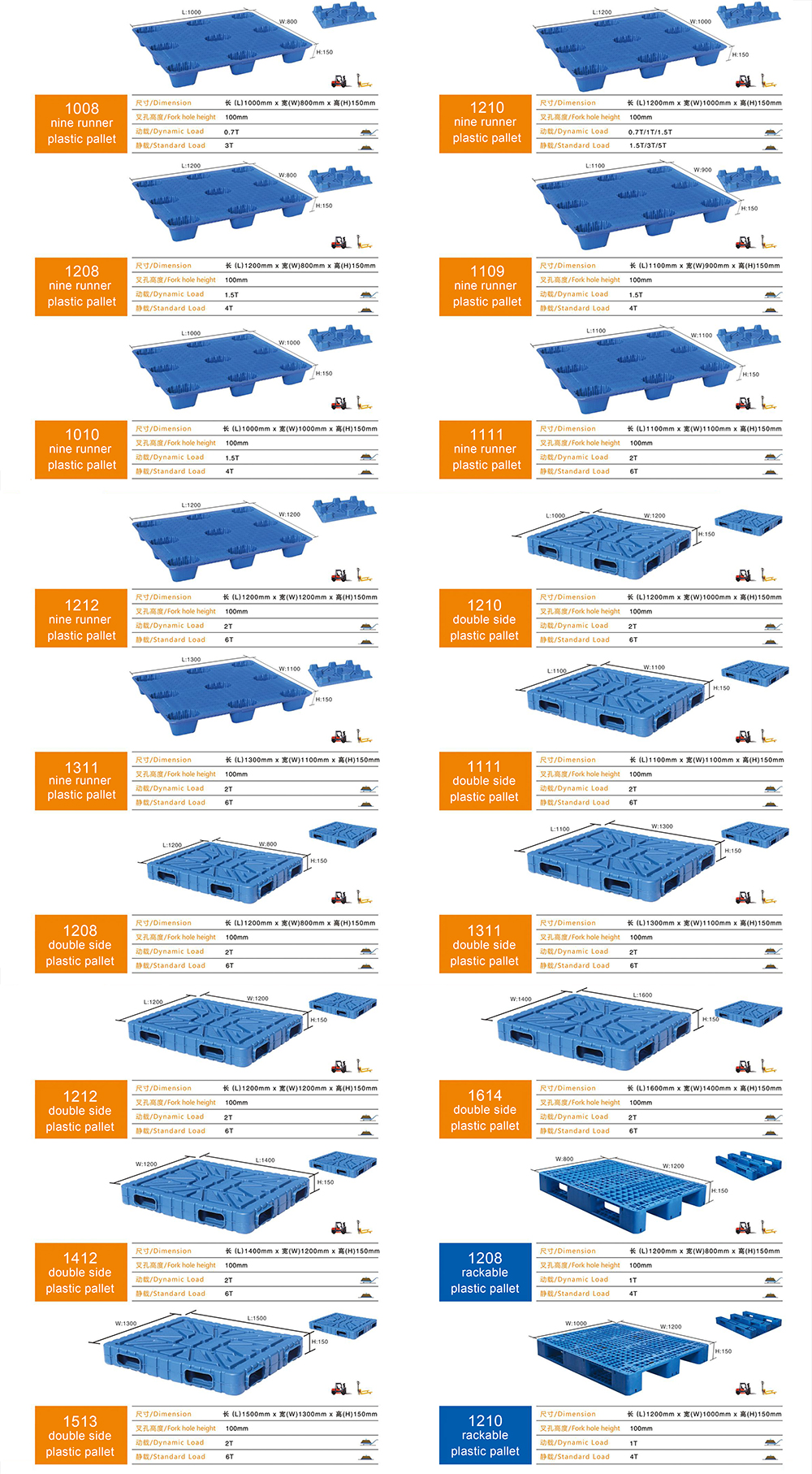 Katalog Palet Plastik Racking