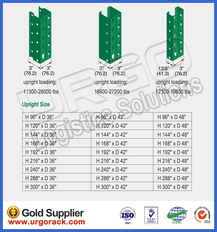 US Market Heavy Duty Teardrop Pallet Rack