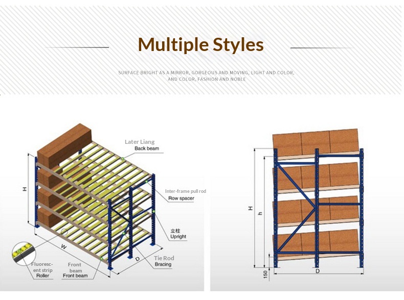 Industrial Storage Rack Solutions