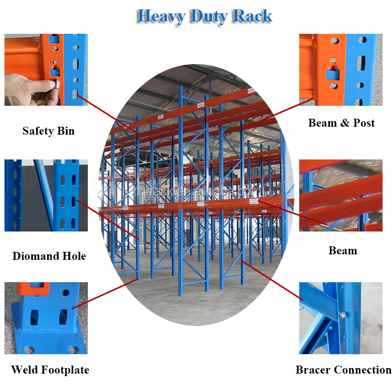 Heavy Duty First in Last Out Push Back Rack System