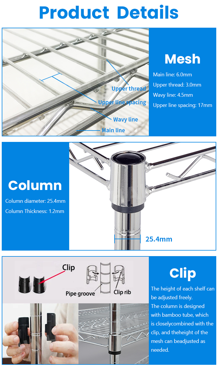 Deskripsi Produk 6