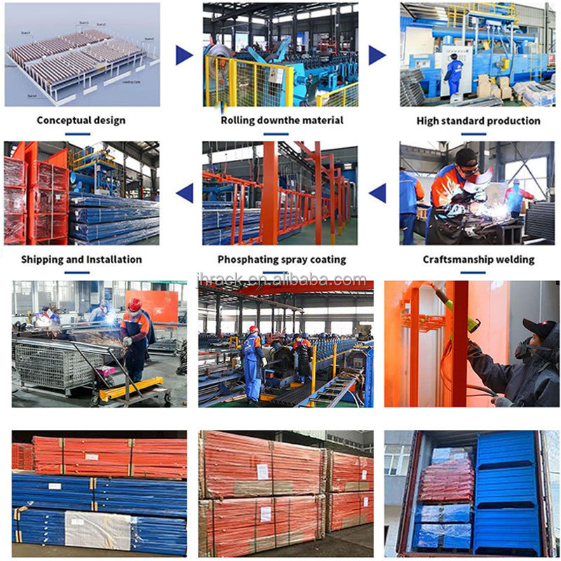 Proses Produksi dan Pengemasan 1