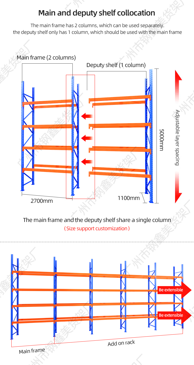Heavy duty steel storage rack
