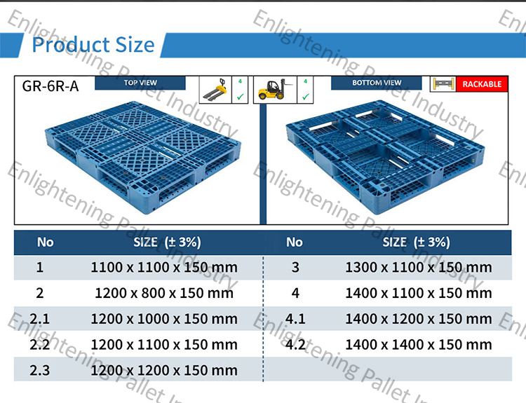 Detail Struktur Palet Plastik