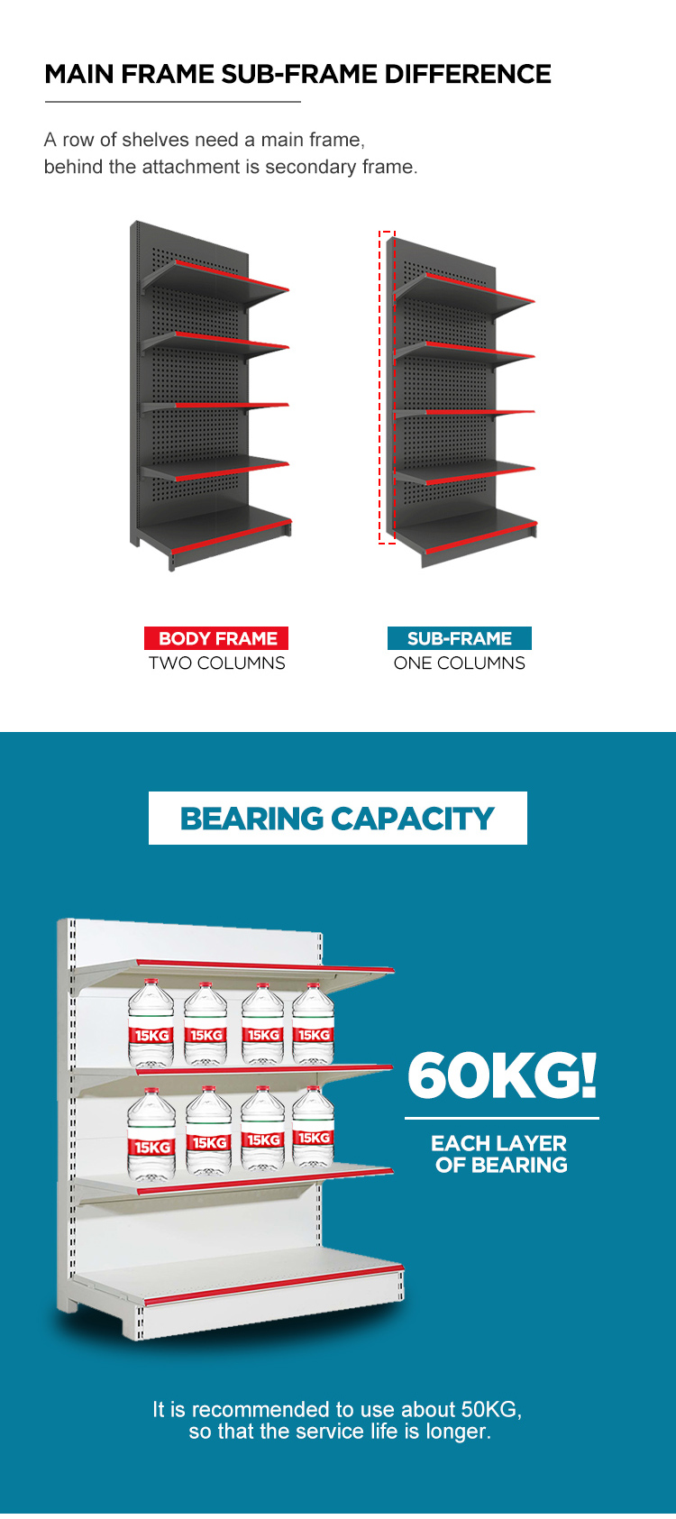 Perbandingan Produk 1