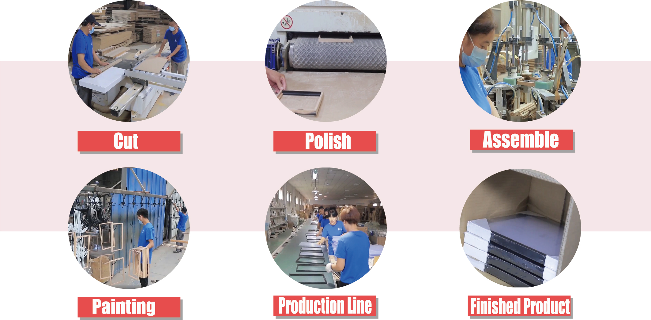 Alur Proses Produksi Bagian 1