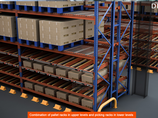 Implementasi Rak Heavy Duty di Gudang Logistik