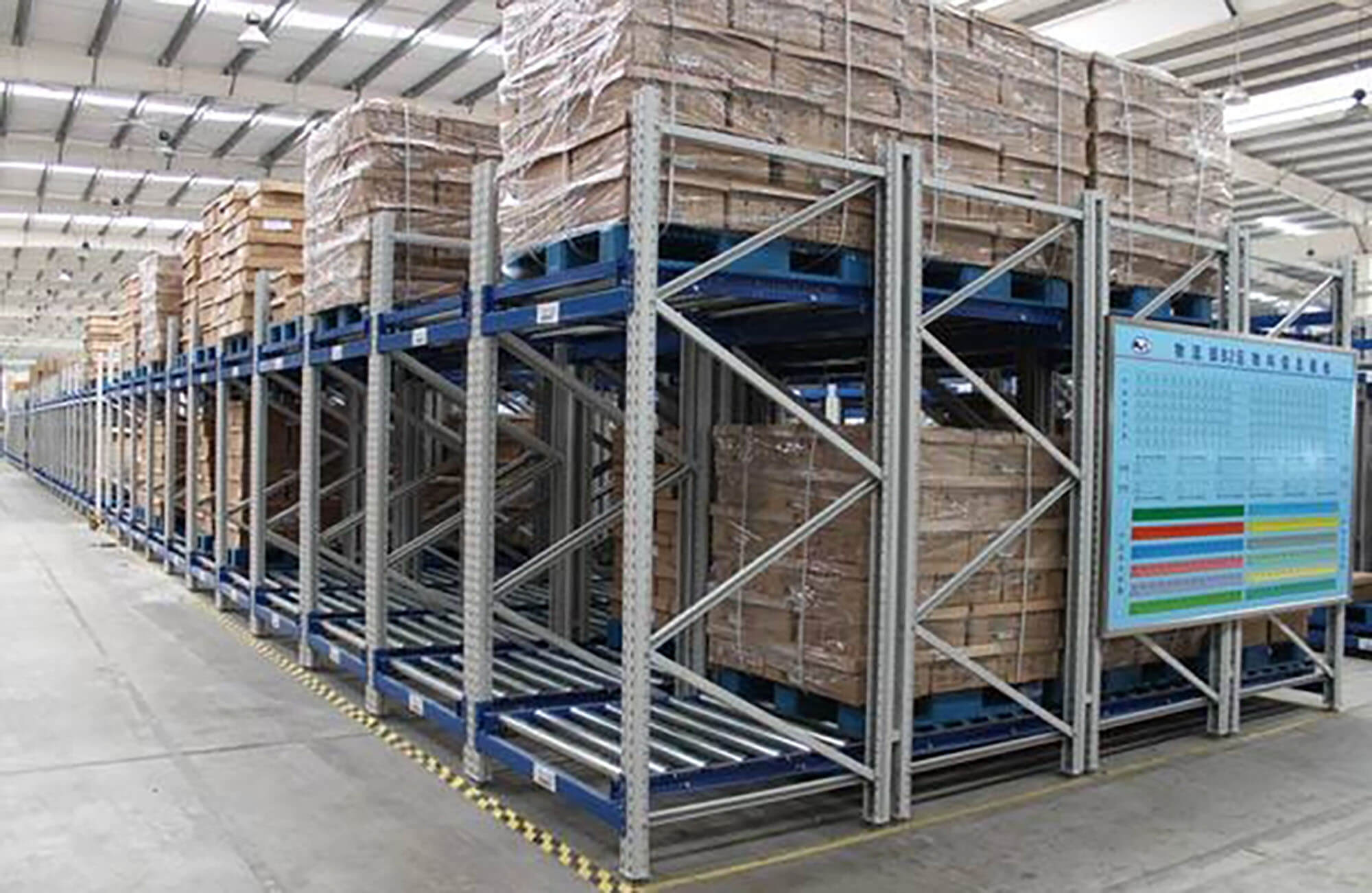 Rak Aliran Gravitasi Logam Tugas Berat Mracking untuk Dijual Sistem Rak Aliran Gravitasi yang Dapat Disesuaikan