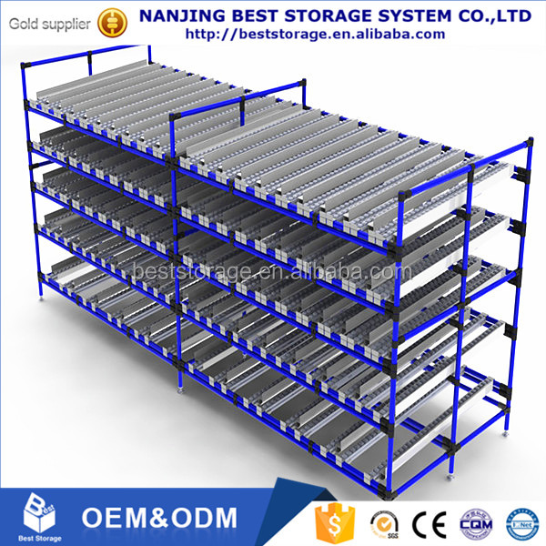High Storage Capacity Gravity Carton Flow Racking Detail