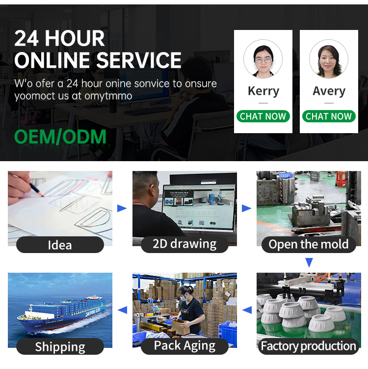 Panduan Produk 5