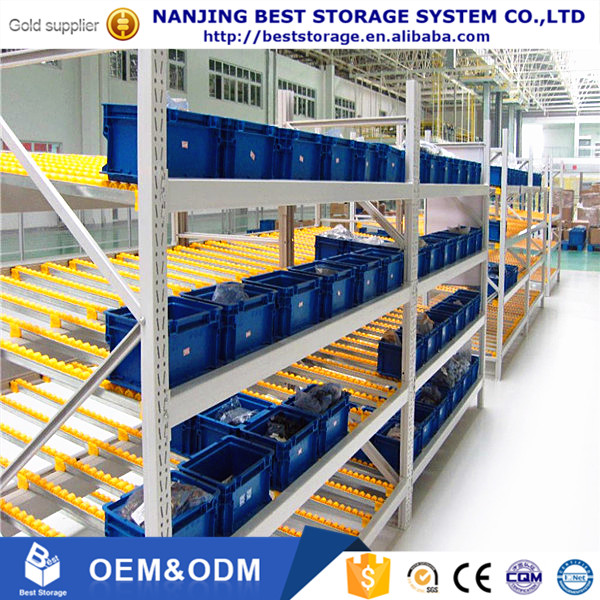 Rak Karton Aliran Gravitasi Kapasitas Penyimpanan Tinggi dari Best Storage System