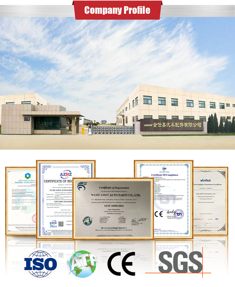 Standar Manufaktur GDST