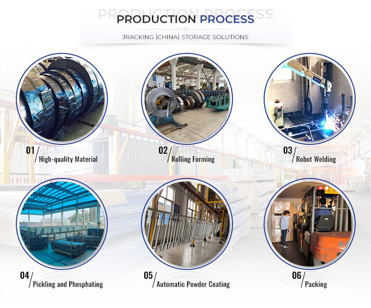 Proses Fabrikasi dan Pengelasan